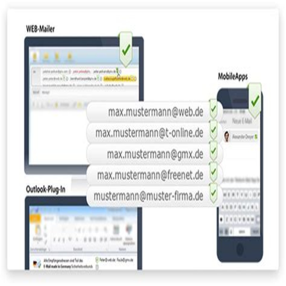 HTML